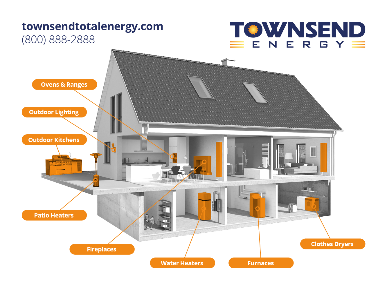 Copy of MG_Townsend_Energy_Heated-Home-Graphic2